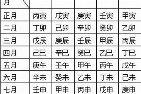 10月8日生日|10月8日出生的人